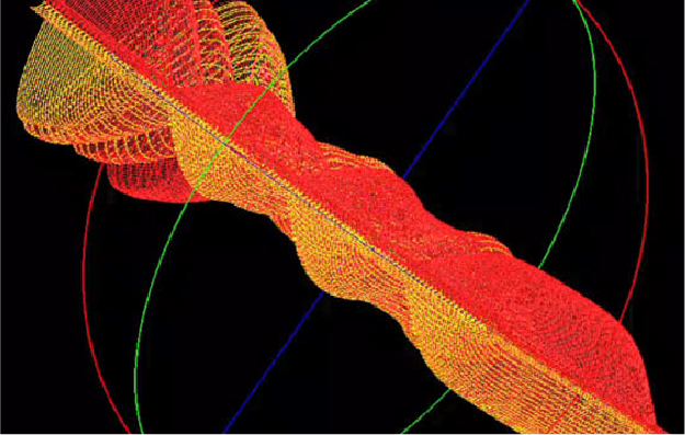 Airbag Design Verification System